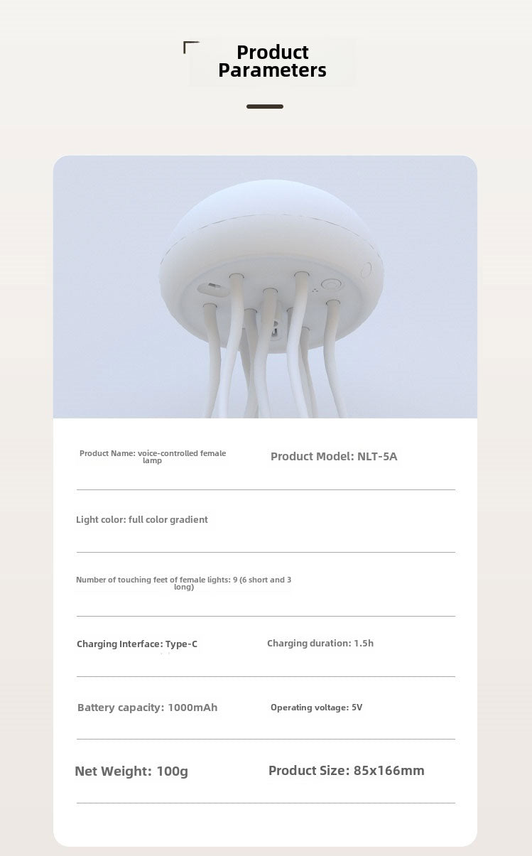 Product parameters of a light fixture displayed on a screen with a light blue background.